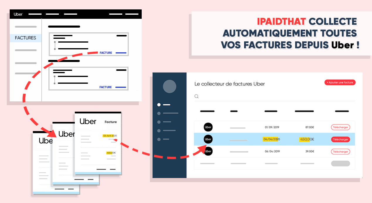 Comment Lire Les Avis Sur Uber Eat Comment collecter automatiquement vos factures Uber ? | iPaidThat